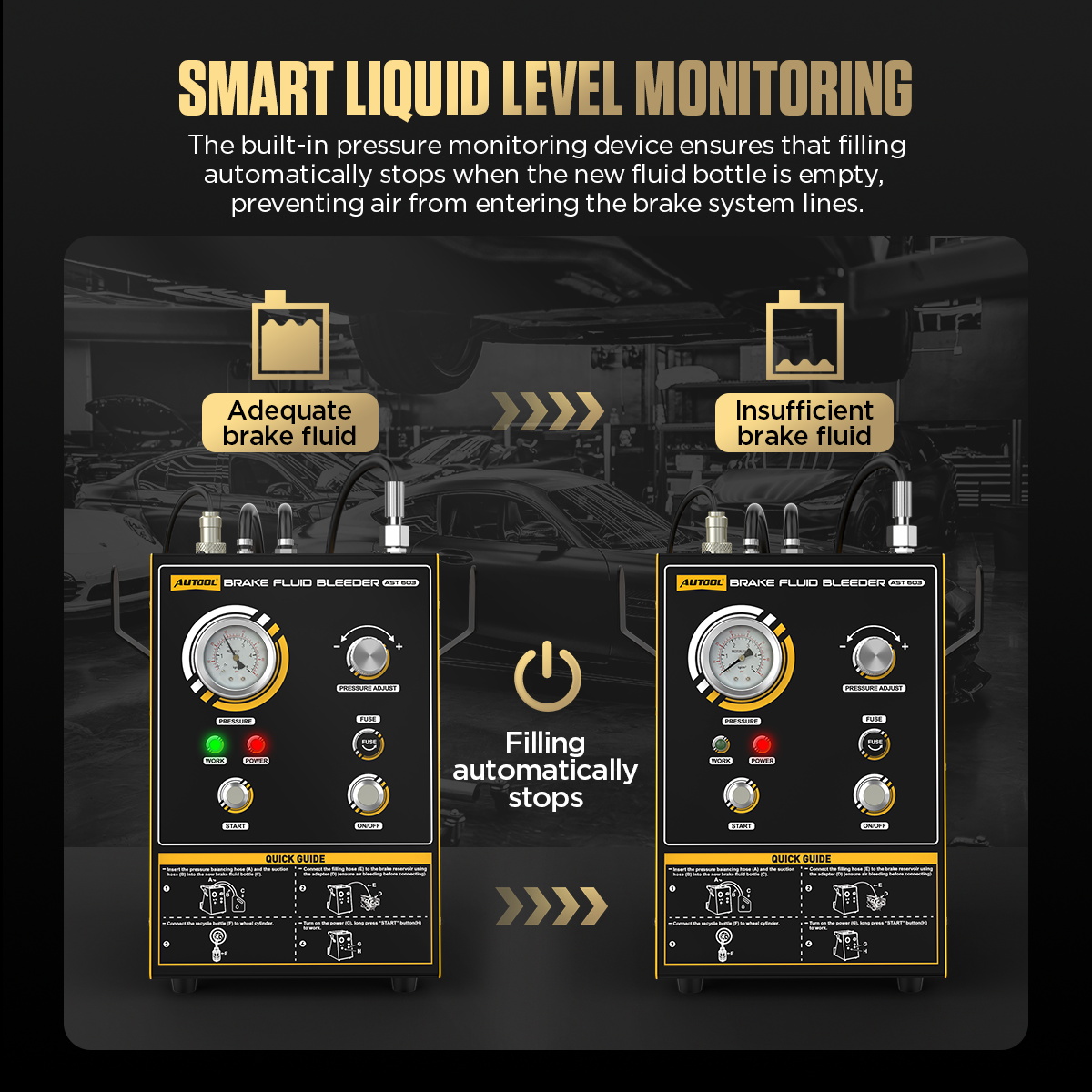 Automotive Brake Fluid Bleeder - Brake Fluid review and price