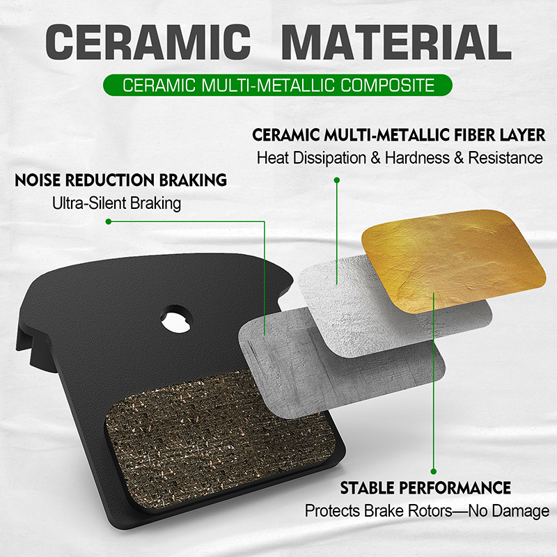 IIIPRO Ceramic Bike Brake Pads - Brake Pads Bike review and price